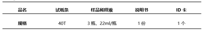 豬流行性腹瀉病毒(PEDV)熒光定量快速檢測試紙條