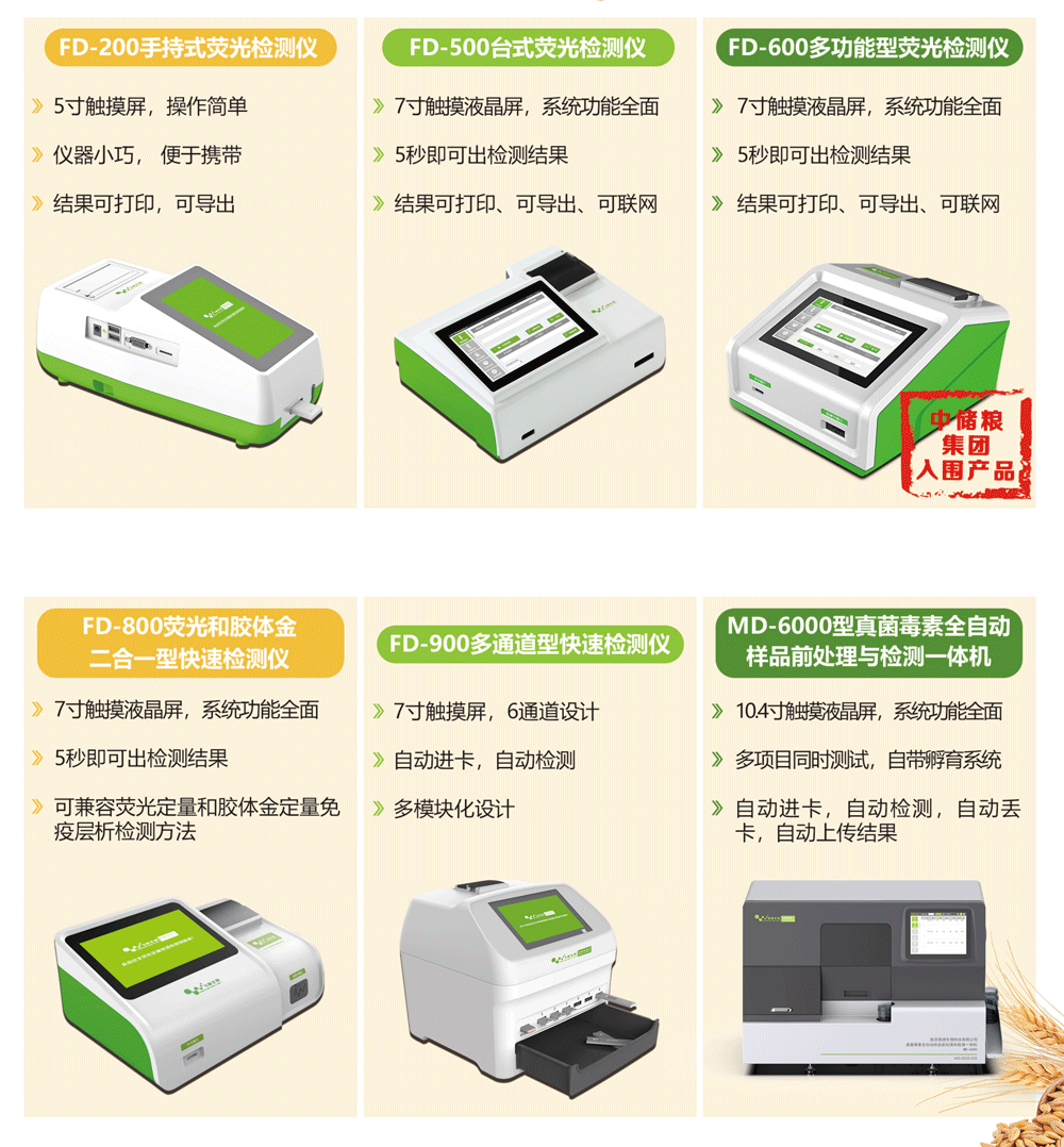 嘔吐毒素快速定量檢測儀